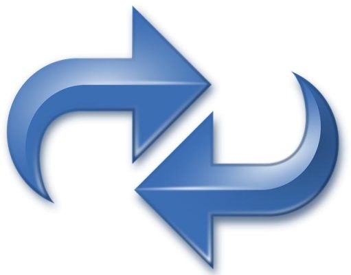 Come funziona la sincronizzazione cloud multipiattaforma