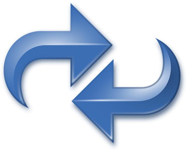 Come funziona la sincronizzazione cloud multipiattaforma