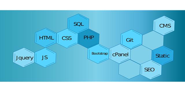 Il ruolo di Git nello sviluppo software moderno