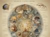 Evoluzione dei sistemi di autenticazione a due fattori